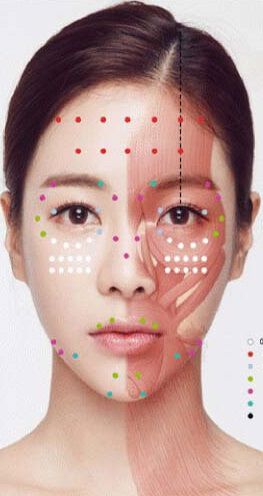 میکروتوکس در کلینیک زیبایی شرق تهران دکتر مهشید طالبی